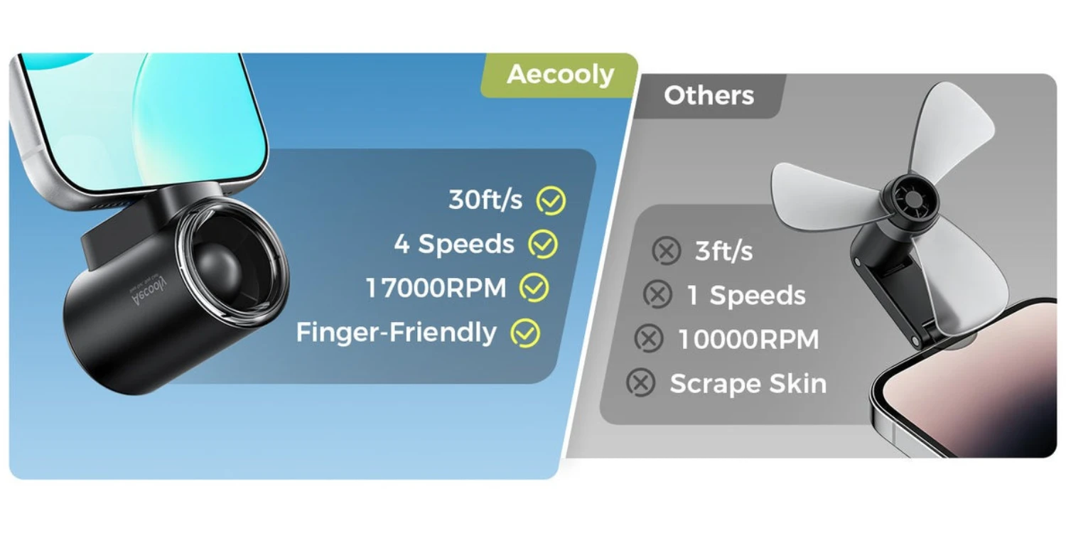 Aecooly PK01-F1 Air Mate Powerful Type-C Fan (2).webp